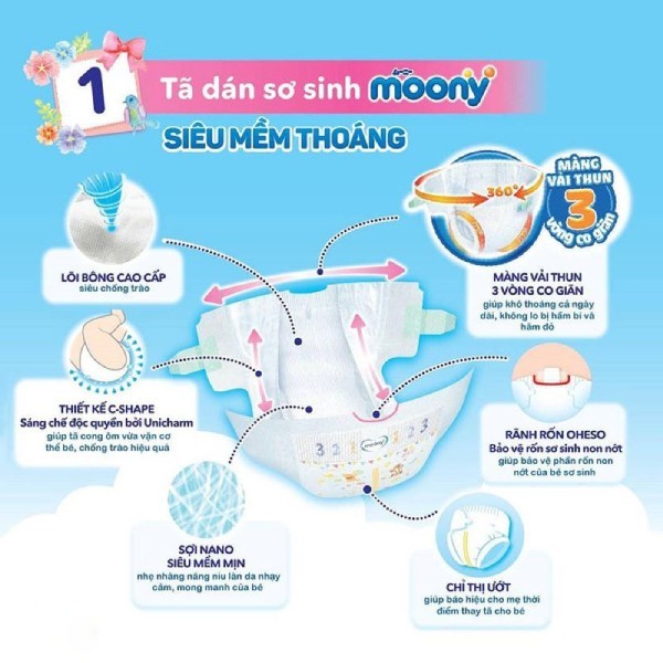 6 đặc điểm nổi bật của tã Moony Newborn