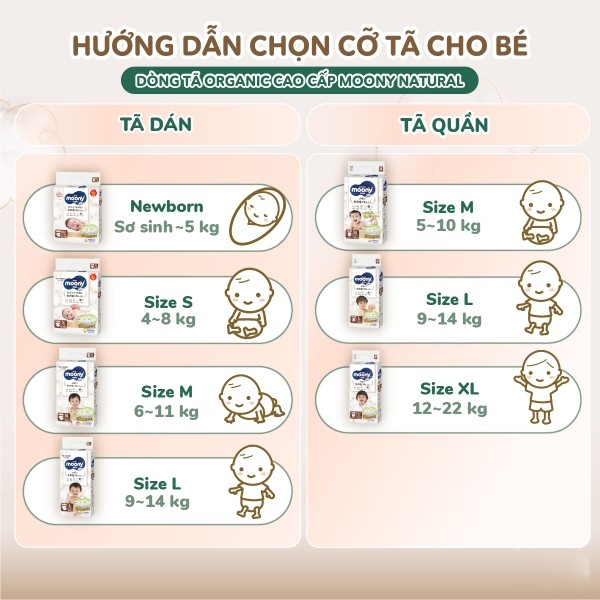 Hướng dẫn chọn size của tã dán Moony Natural size M