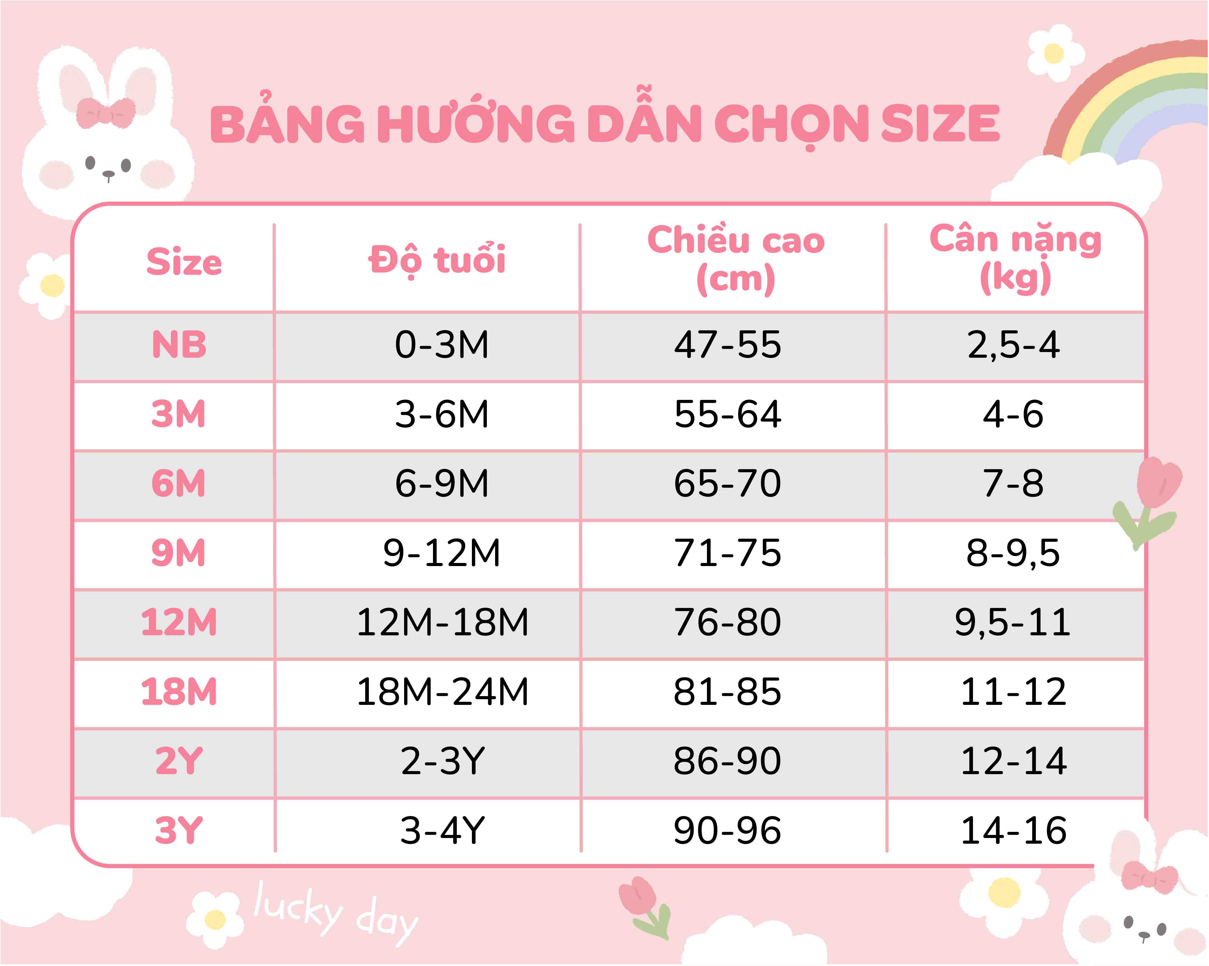 bảng size bibo's